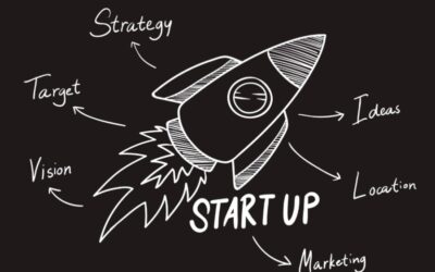 Startup Booted Fundraising Strategy: Grow Smart Without Investors